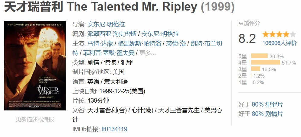 The.Talented.Mr.Ripley..1999.1080p.BluRay.x264.DTS-FGT.Ļ.19.2GB-3.jpg