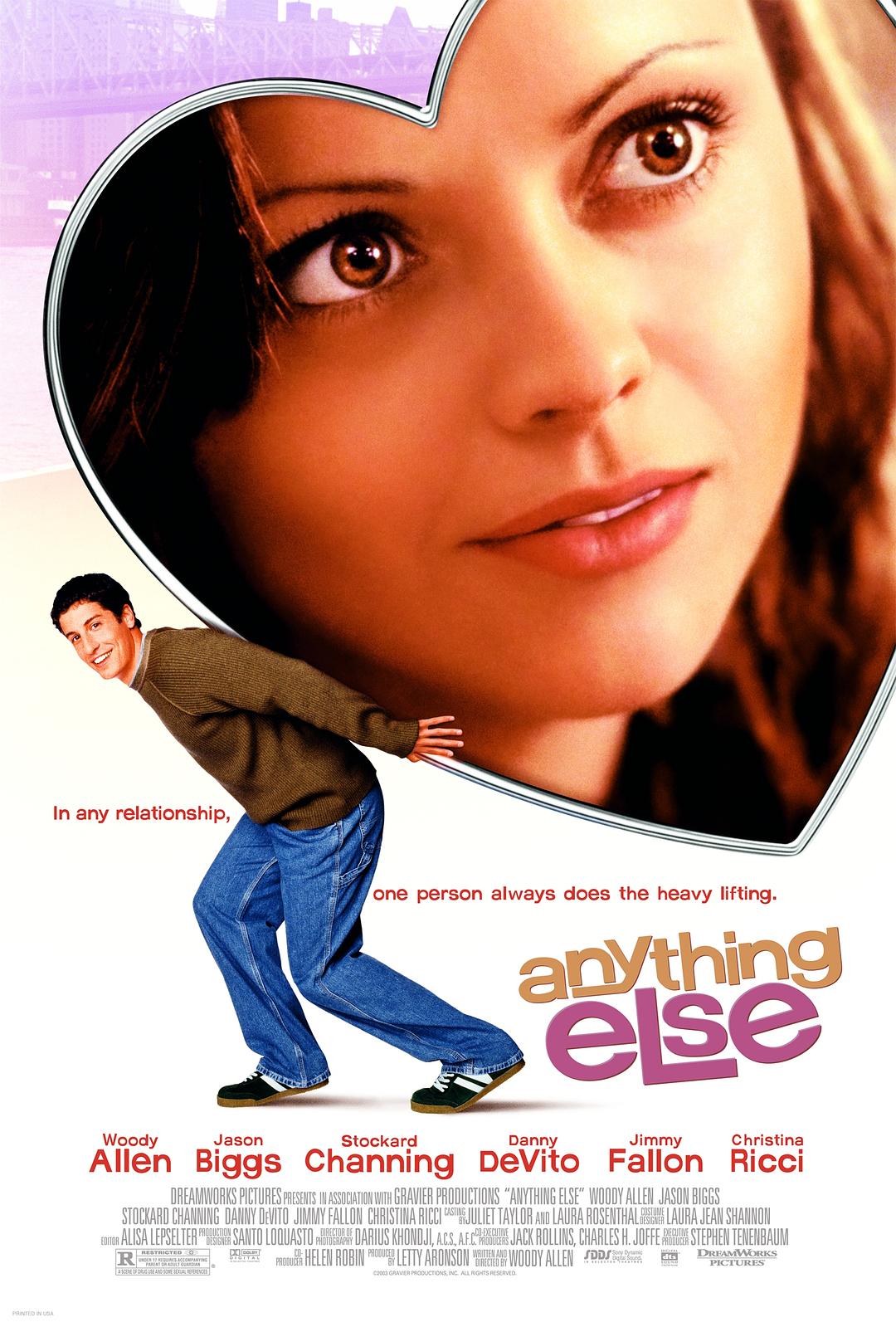 о/ Anything.Else.2003.1080p.BluRay.X264-AMIABLE 7.94GB-1.png